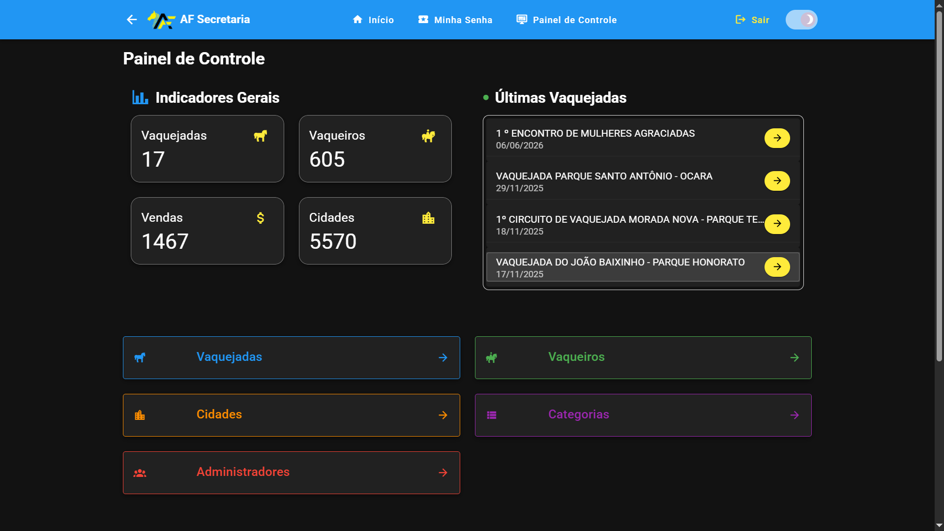 Print do painel de controle do AF Secretaria